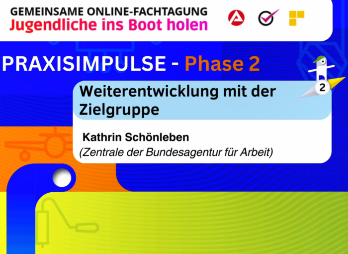 Bild mit Text "Weiterentwicklung mit der Zielgruppe"